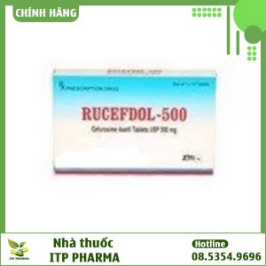 Hình ảnh thuốc Rucefdol