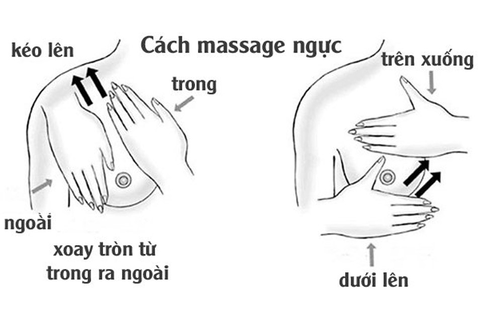 Cách massage ngực kích thích tuyến sữa