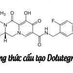 Dolutegravir