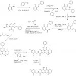 Dolutegravir