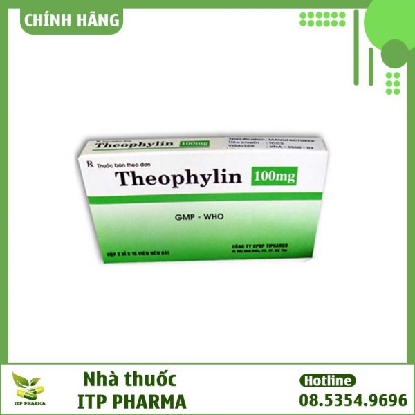 Hình ảnh hộp thuốc Theophylin
