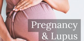 Một số yếu tố tiên lượng kết quả thai kỳ bất lợi trên thai phụ bị lupus ban đỏ hệ thống tại Bệnh viện Bạch Mai