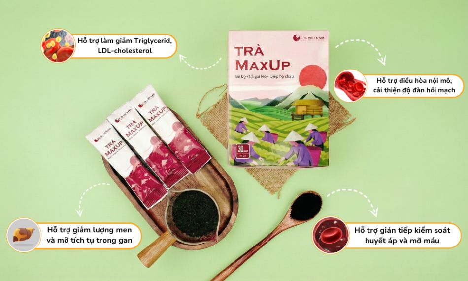 Công dụng của Trà Max Up