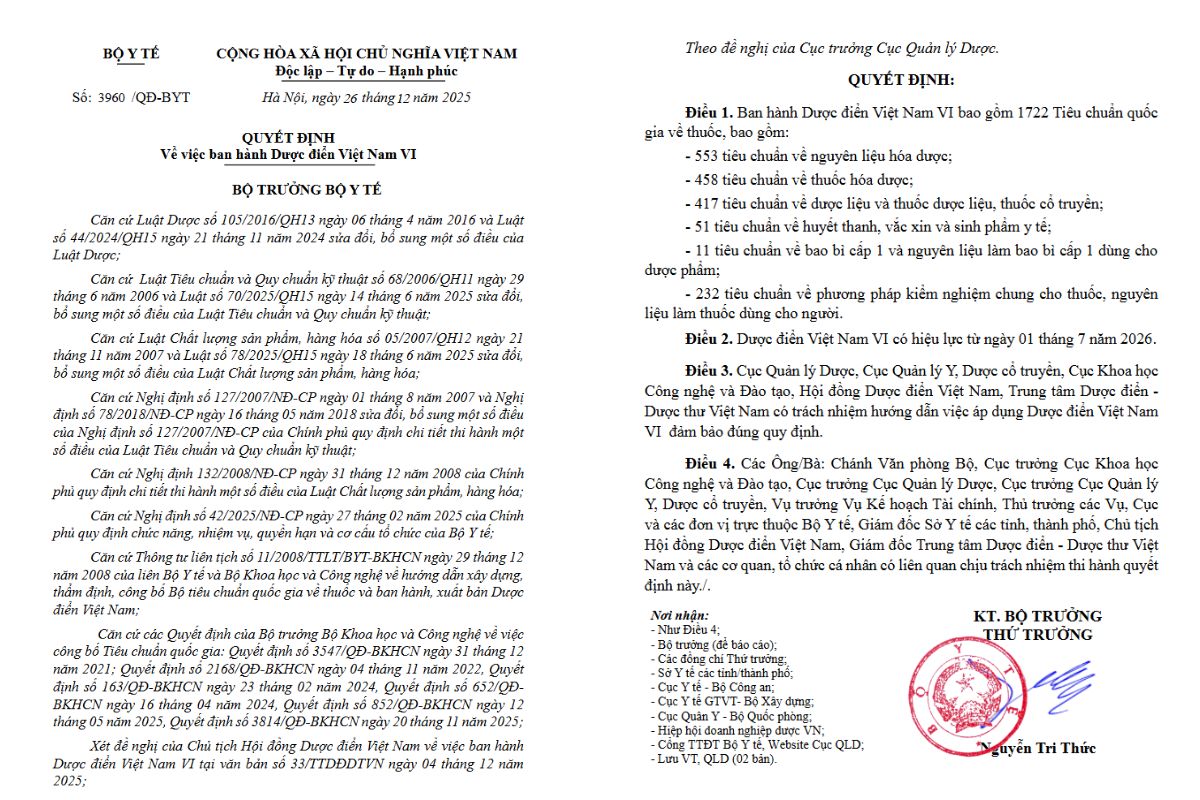Quyết định ban hành Dược điển Việt Nam VI của Bộ Y tế
