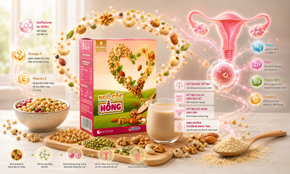 Bảng thành phần của Ngũ cốc Như Ý Hồng